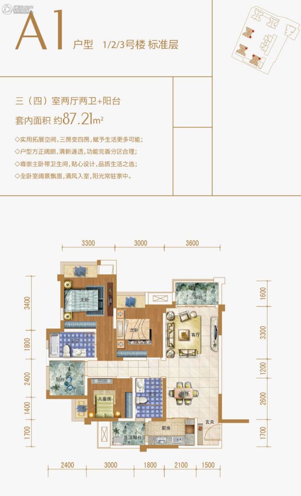 > 保利观澜户型图