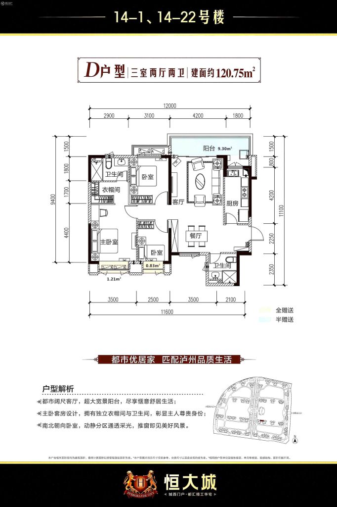 > 泸州恒大城户型图