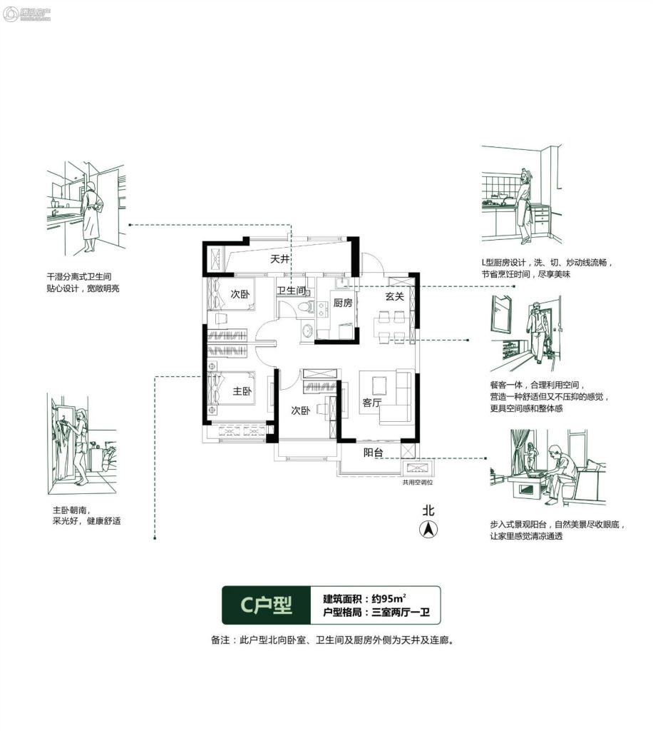 > 万科城·湖心岛户型图