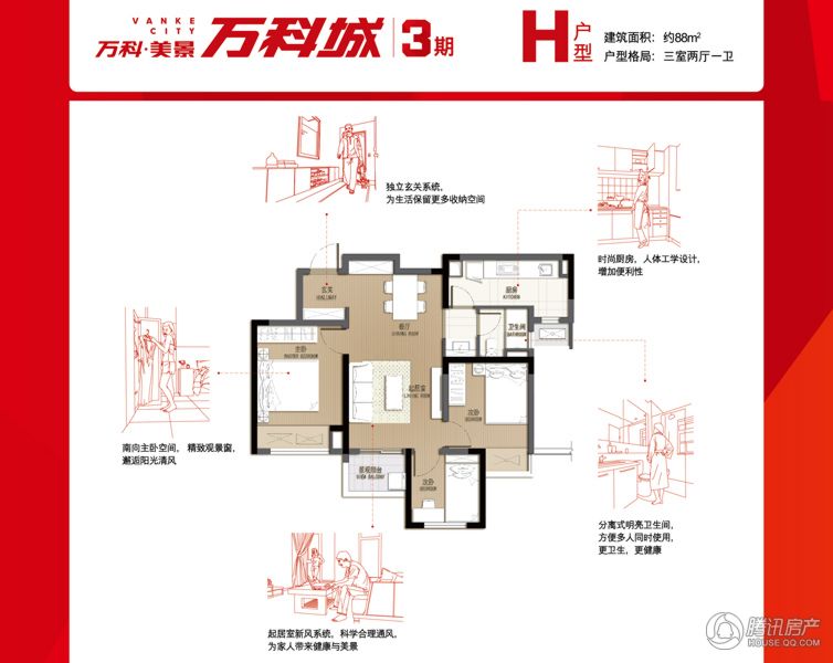 > 万科城·湖心岛户型图