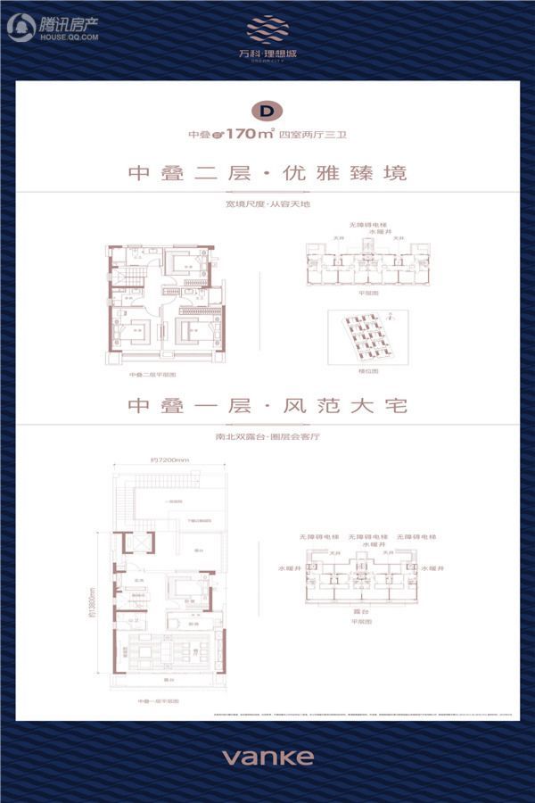 > 万科理想城户型图