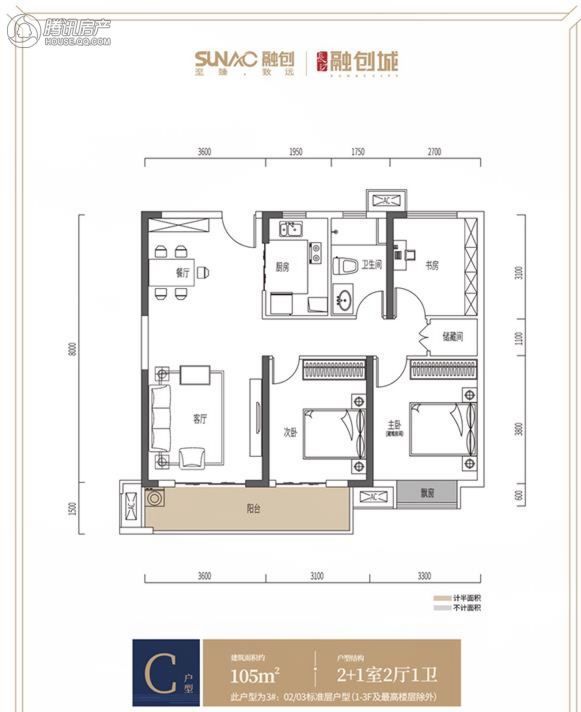 > 长沙融创城户型图