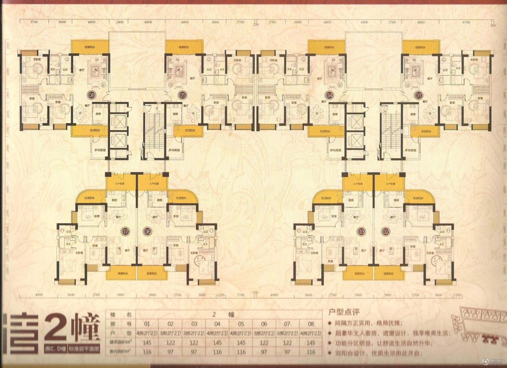 > 仁海·海东国际户型图