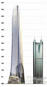 平安国际金融中心大厦 楼盘详情 深圳腾讯房产