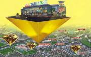 台州食品商城交通图